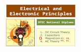 Electrical and Electronic Principles BTEC National Diploma O P7, P8, P9, D1.