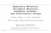 D4M-1 Jeremy Kepner & Vijay Gadepally IPDPS Graph Algorithm Building Blocks Adjacency Matrices, Incidence Matrices, Database Schemas, and Associative Arrays.