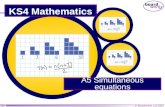 © Boardworks Ltd 2005 1 of 43 A5 Simultaneous equations KS4 Mathematics.