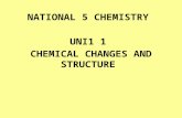 NATIONAL 5 CHEMISTRY UNI1 1 CHEMICAL CHANGES AND STRUCTURE.