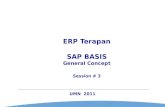 0 UMN 2011 ERP Terapan SAP BASIS General Concept Session # 3.