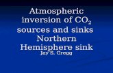 Atmospheric inversion of CO 2 sources and sinks Northern Hemisphere sink Jay S. Gregg.