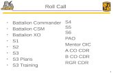 1 Roll Call Battalion Commander Battalion CSM Battalion XO S1 S2 S3 S3 Plans S3 Training S4 S5 S6 PAO Mentor OIC A CO CDR B CO CDR RGR CDR.