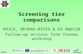 PROTECTFP6-036425 Screening tier comparisons ERICA, RESRAD-BIOTA & EA R&D128 Follow-up actions from Vienna workshop.