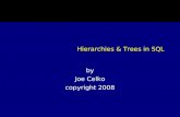 Hierarchies & Trees in SQL by Joe Celko copyright 2008.