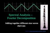 Spectral Analysis – Fourier Decomposition Adding together different sine waves PHY103 image from //hem.passagen.se/eriahl/e_flat.htm.