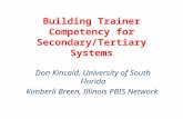 Building Trainer Competency for Secondary/Tertiary Systems Don Kincaid, University of South Florida Kimberli Breen, Illinois PBIS Network.