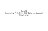 Class 02 Probability, Probability Distributions, Binomial Distribution.