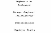 Engineers as Employees: Manager-Engineer Relationship Whistleblowing Employee Rights.