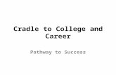 Cradle to College and Career Pathway to Success. Cradle to College and Career is… A system of integrated services and professional development, both public.