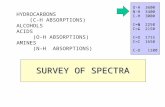 SURVEY OF SPECTRA HYDROCARBONS (C-H ABSORPTIONS) ALCOHOLS ACIDS (O-H ABSORPTIONS) AMINES (N-H ABSORPTIONS) O-H 3600 N-H 3400 C-H 3000 C=N 2250 C=C 2150.
