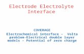 Electrode Electrolyte Interface COVERAGE Electrochemical interface – Volta problem- Electrical double layer models – Potential of zero charge.