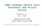 2003 Alabama Health Care Insurance and Access Survey Montgomery, AL May 2, 2003 Ashley Alvord, MPH Alabama Department of Public Health Children’s Health.