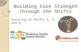 Building Core Strength through the Shifts Focusing on Shifts 4, 5, and 6.