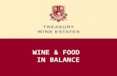 WINE & FOOD IN BALANCE. INTRODUCTION This module is all about FWEA's food and wine pairing philosophy. You will learn to recognize how food changes the.