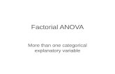 Factorial ANOVA More than one categorical explanatory variable.