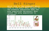 Bell Ringer Which line is the predator? Which line is the prey? What happens to the predator population when the prey population decreases? What causes.