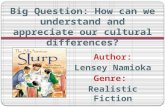 Big Question: How can we understand and appreciate our cultural differences? Author: Lensey Namioka Genre: Realistic Fiction.