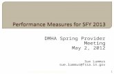 DMHA Spring Provider Meeting May 2, 2012 Sue Lummus sue.lummus@fssa.in.gov 1 Spring Provider Meeting May 2012.
