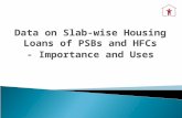 Data on Slab-wise Housing Loans of PSBs and HFCs - Importance and Uses.