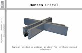 Mag Hansen - Hansen UnitAl Presentation Hansen UnitAl Hansen UnitAl a unique system for prefabricated elements.