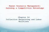 Chapter 14 Collective Bargaining and Labor Relations McGraw-Hill/Irwin Copyright © 2013 by The McGraw-Hill Companies, Inc. All rights reserved. Human Resource.