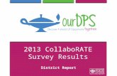 2013 CollaboRATE Survey Results District Report. Vision and Values Leadership and Management Team and Work Environment Communication and Decision-Making.