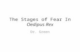 The Stages of Fear In Oedipus Rex Dr. Green. Stages of Fear Confidence Fear – Alarm – Relief – Panic – Despair.