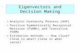 Eigenvectors and Decision Making Analytic Hierarchy Process (AHP) Positive Symmetrically Reciprocal Matrices (PSRMs) and Transitive PSRMs Estimation methods.