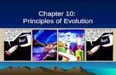 Chapter 10: Principles of Evolution. What is Evolution? Evolution is the process of biological change by which descendants come to differ from their ancestors.