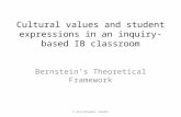 Cultural values and student expressions in an inquiry-based IB classroom Bernstein’s Theoretical Framework S Govindswamy Sunder.