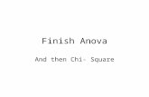 Finish Anova And then Chi- Square. Fcrit Table A-5: 4 pages of values Left-hand column: df denominator df for MSW = n-k where k is the number of groups.