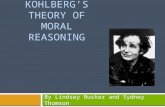 KOHLBERG’S THEORY OF MORAL REASONING By Lindsey Busker and Sydney Thomson.