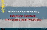 © 2012 Milady, a part of Cengage Learning Milady Standard Cosmetology Infection Control: Principles and Practices.