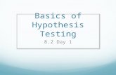 Basics of Hypothesis Testing 8.2 Day 1. Introductory Activity Put a tally mark next to the term that most accurately describes you: Blue eyes: Not blue.