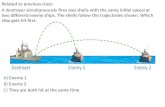 Related to previous class: A destroyer simultaneously fires two shells with the same initial speed at two different enemy ships. The shells follow the.