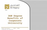 360 Degree Benefits of Corporate University Hazem HassaneinSPHR – GPHR Corporate HR Director Since 1946.