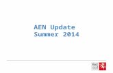 AEN Update Summer 2014. AEN Update Summer 2014 Contents Ofsted Update Curriculum assessment post Sept 2014 Early help and preventative services SEN CoP,