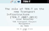 VIGO, 28 – LEIXOES, 29 junio de 2007 The role of TEN-T on the new Transport Infrastructure [TEN-T 2007-2013] Jose Anselmo TEN Transport Project Management.