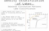 Density Stratification of Lakes Causes & Profiles Seasonal Circulation Patterns Lake Classification Water masses will layer in order of increasing density.