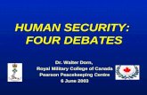 HUMAN SECURITY: FOUR DEBATES Dr. Walter Dorn, Royal Military College of Canada Pearson Peacekeeping Centre 6 June 2003.