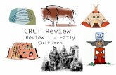 CRCT Review Review 1 - Early Cultures. Explore the Native American Nations Nez Perce Pawnee Seminole Hopi Innuit Kwakiutl.