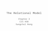 The Relational Model Chapter 3 CIS 458 Sungchul Hong.