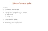 Theory of property rights Outline: 1.Definitions and concepts 2.Consequences of different types of rights a.short-term b.Long-term 3.Property rights change.