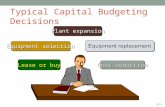 11-1 Typical Capital Budgeting Decisions Plant expansion Equipment selection Equipment replacement Lease or buy Cost reduction.