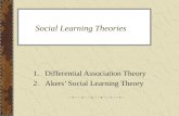 Social Learning Theories 1.Differential Association Theory 2.Akers’ Social Learning Theory.