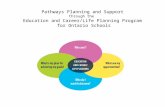 Pathways Planning and Support Education and Career/Life Planning Program for Ontario Schools Pathways Planning and Support through the Education and Career/Life.