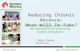 Www.attendanceworks.org Reducing Chronic Absence: What Will It Take? An overview of why it matters and key ingredients for improving student attendance.