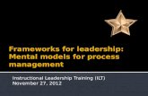 Instructional Leadership Training (ILT) November 27, 2012.