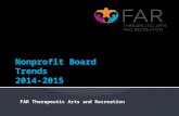 FAR Therapeutic Arts and Recreation. Boards are changing fast. Sources for this report: Board Source Independent Sector Chronicle of Philanthropy Center.